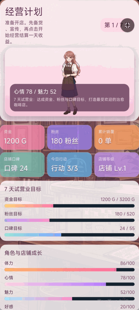 莉奈的治愈咖啡店