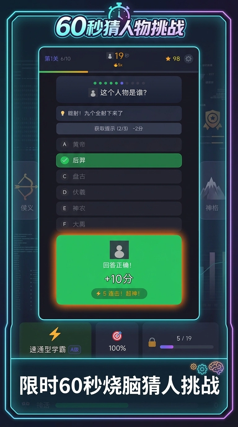 60秒猜人物挑战
