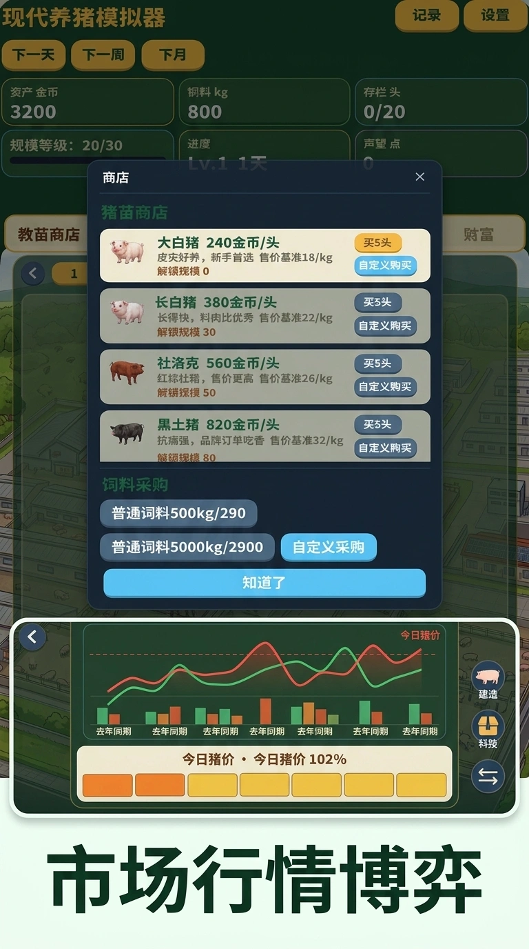 现代养猪模拟器