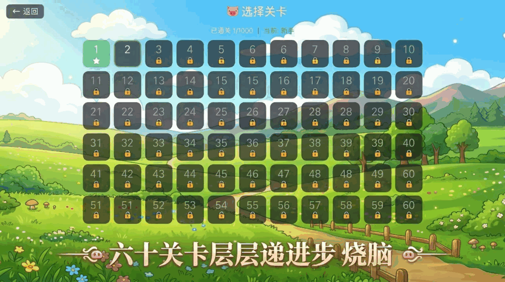 冲到一千关