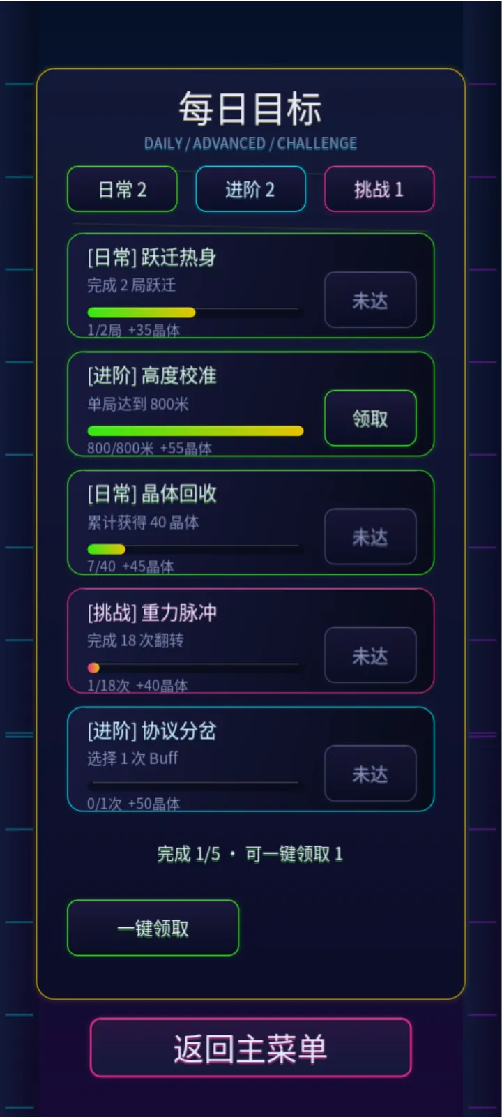 光跃