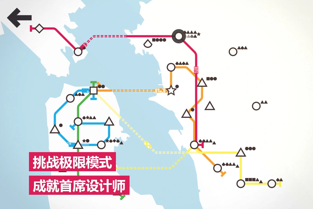 模拟地铁