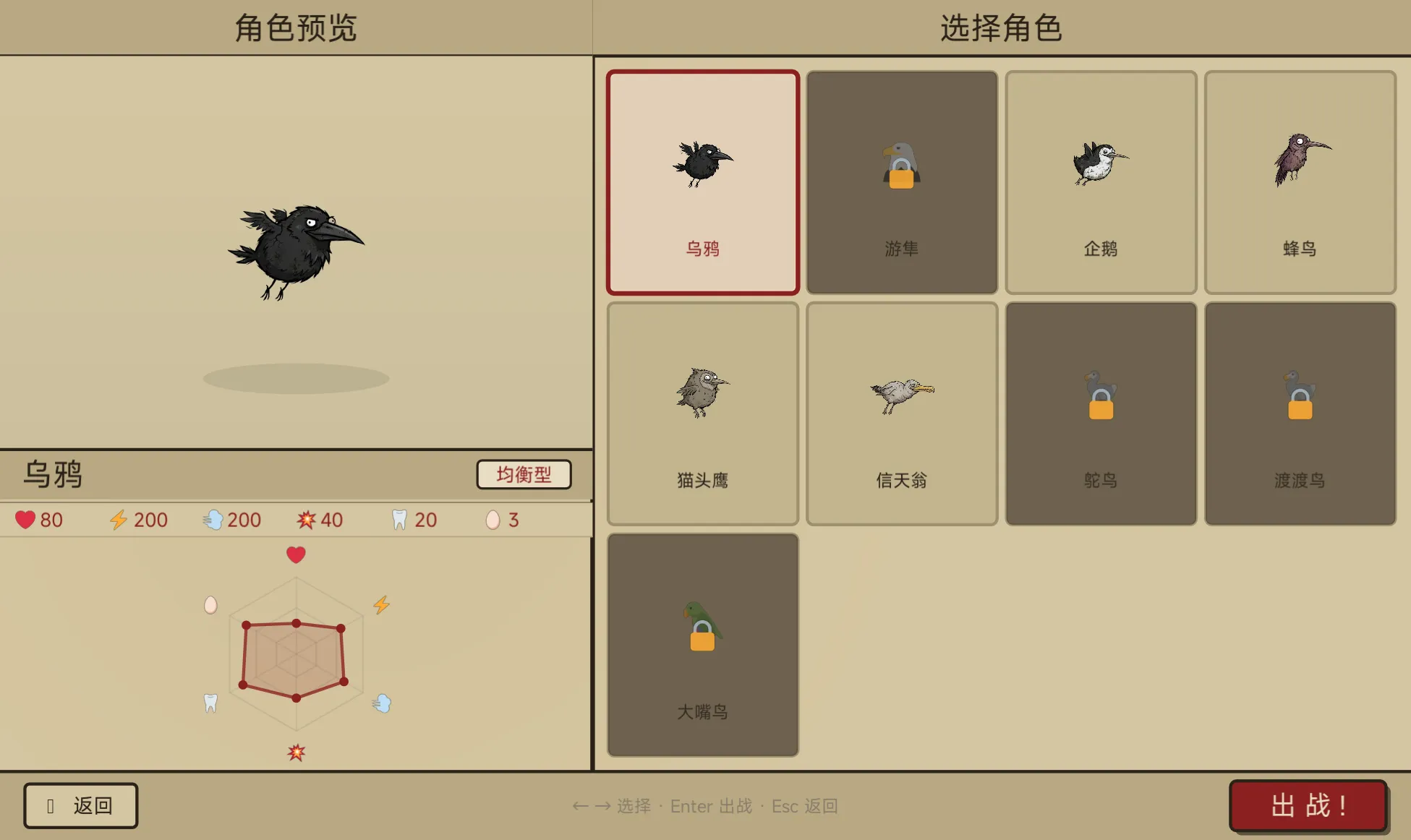 巢不保夕