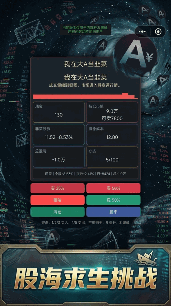 我在大a当韭菜