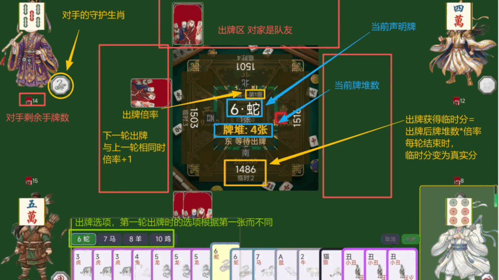 十二唬牌
