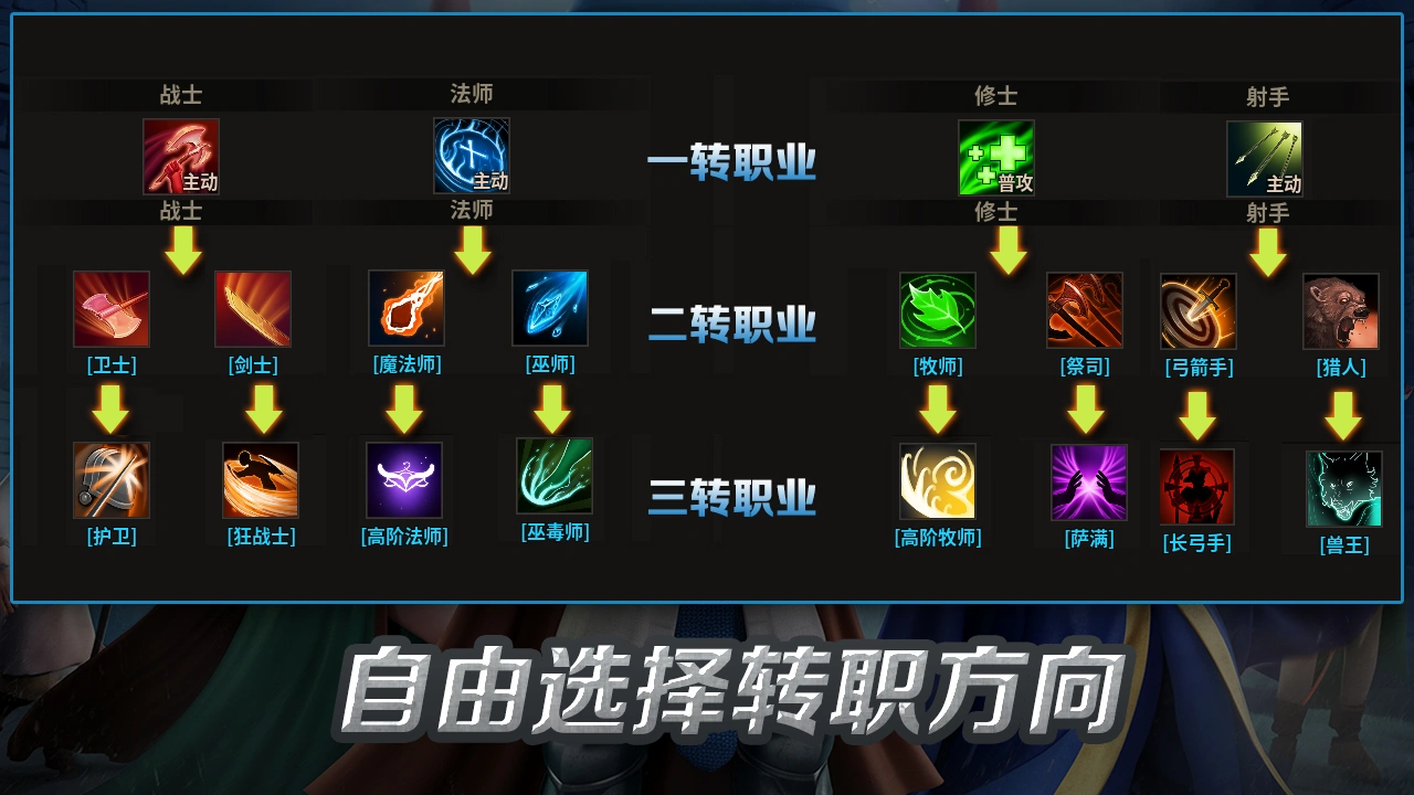 小小英雄王国远征