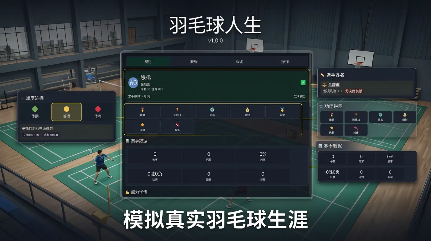 羽毛球人生