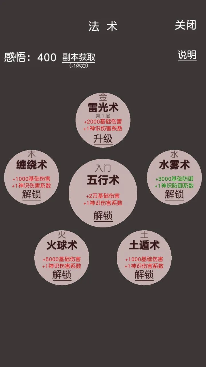 炼气修真