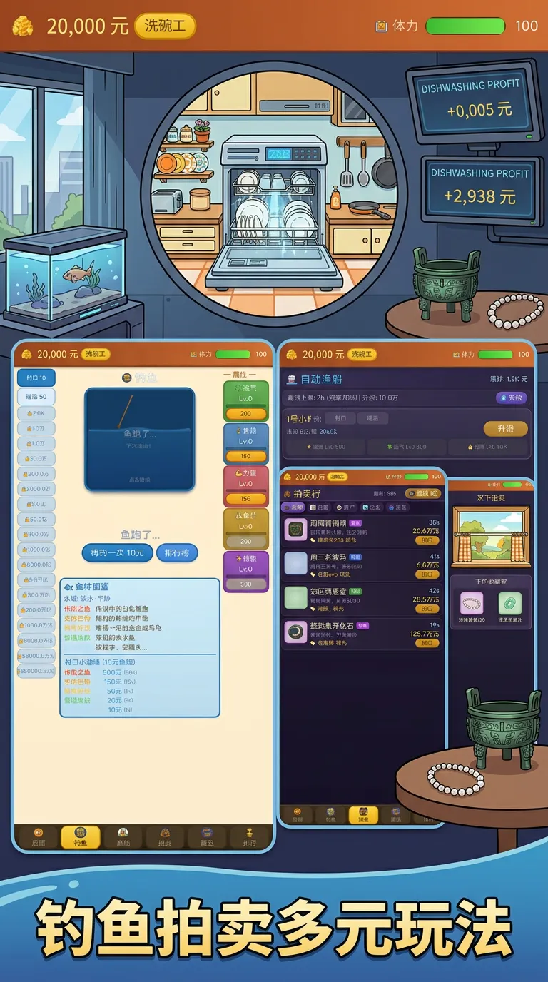 洗碗工的逆袭之路