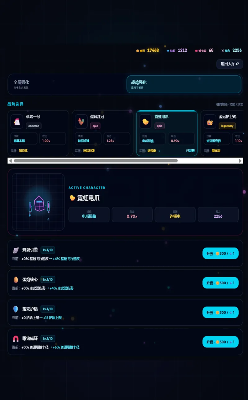 赛博飞行战鸡