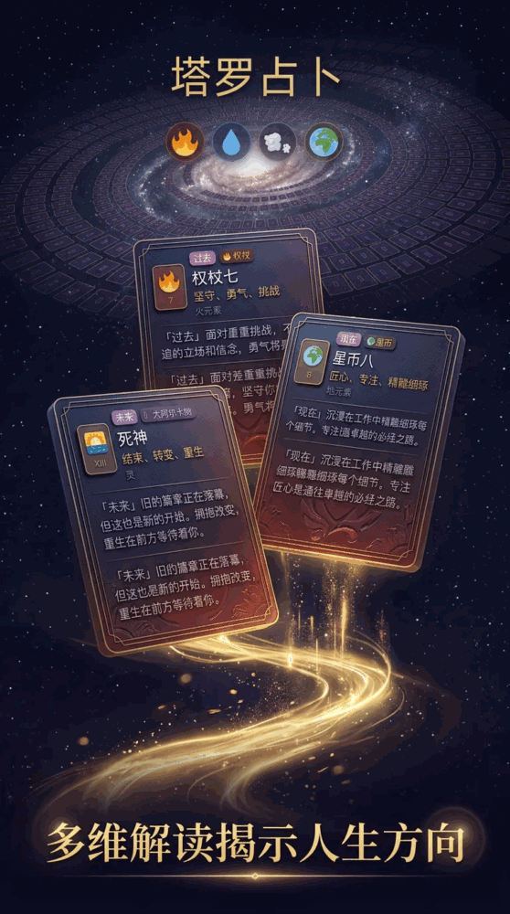每日塔罗