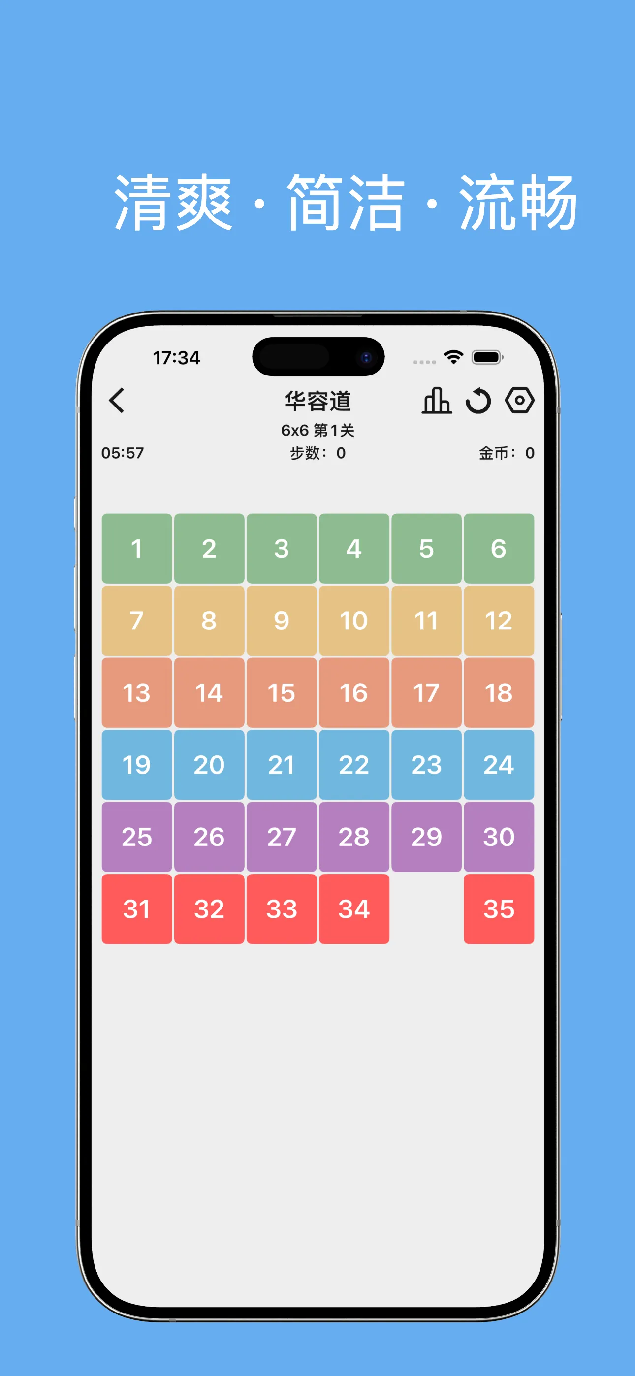合数