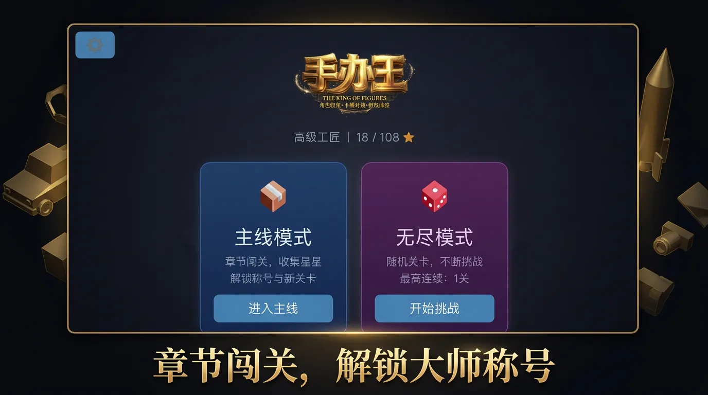 手办王