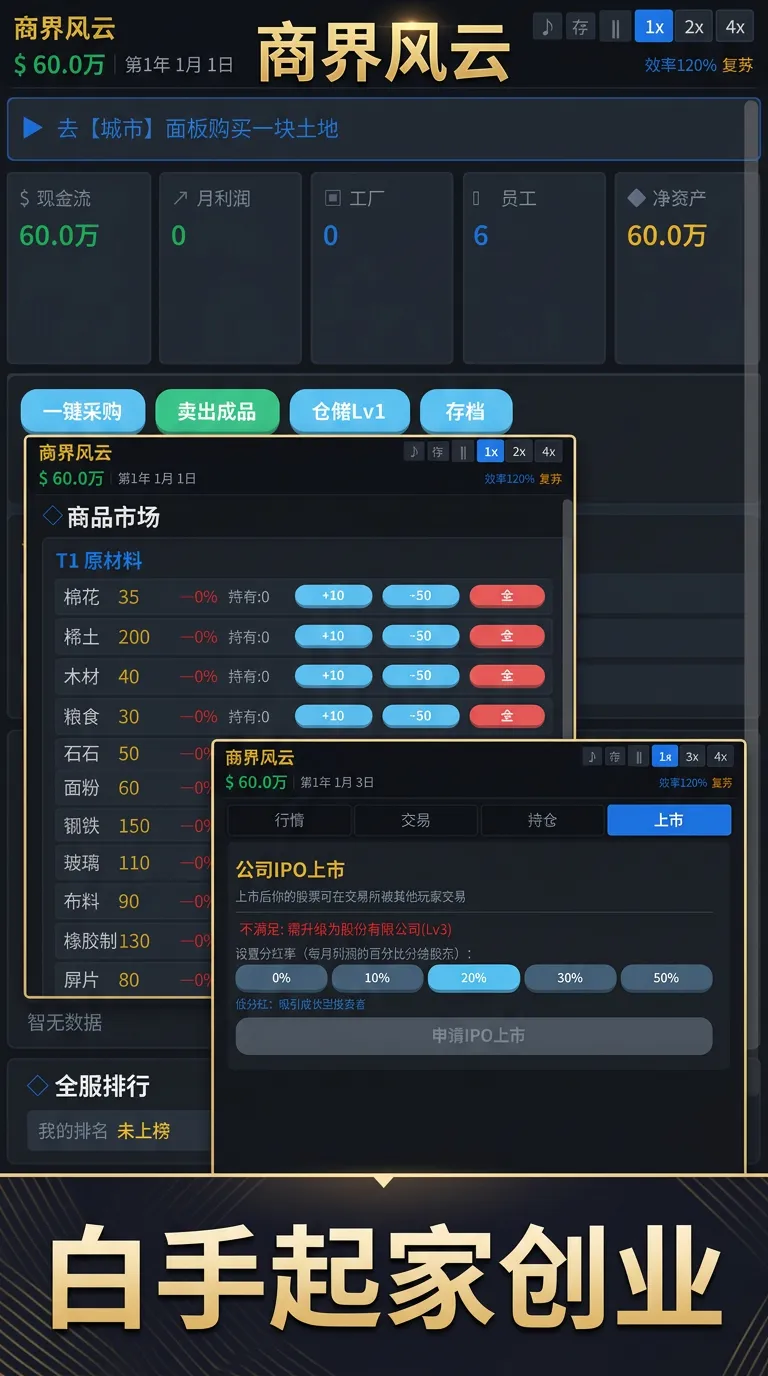 商界风云