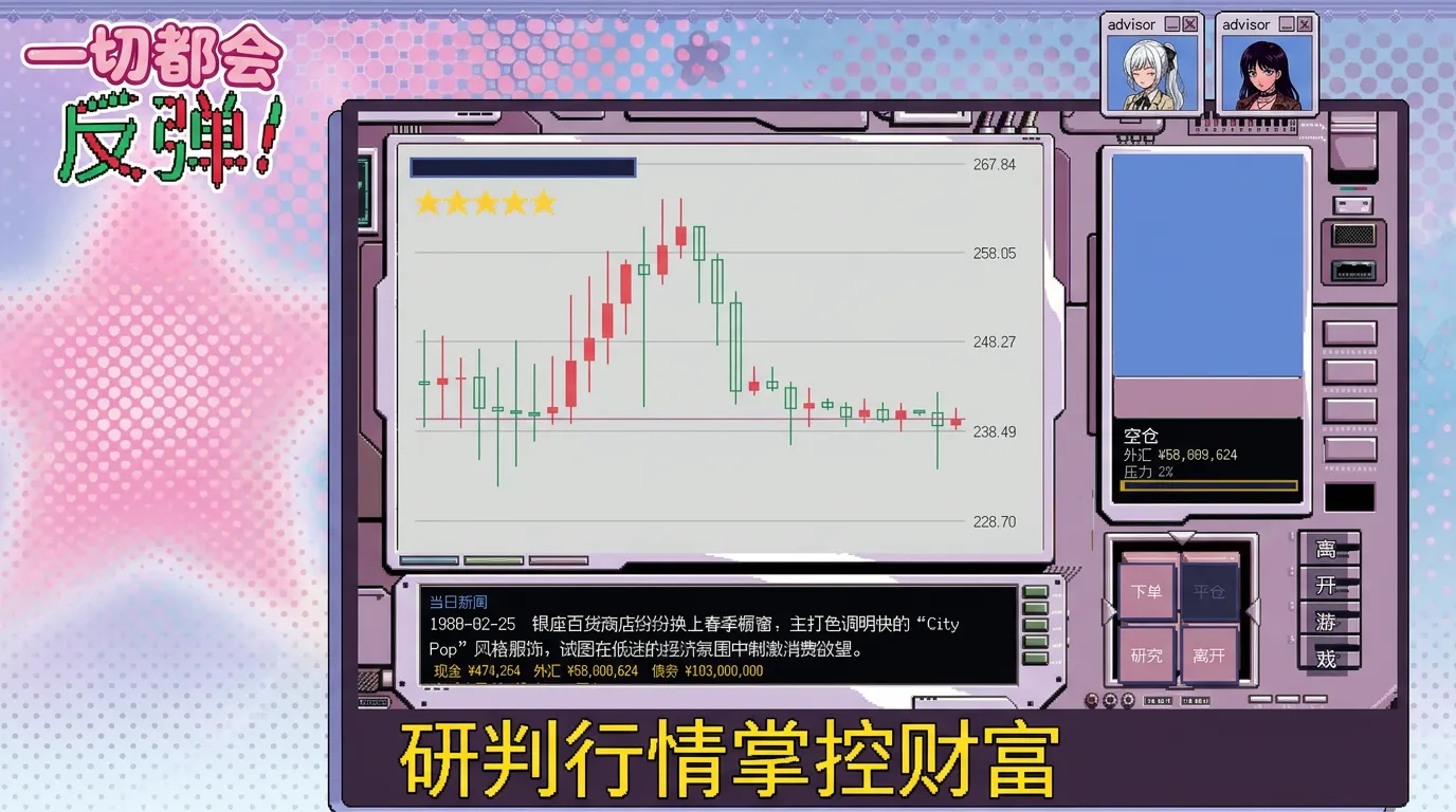一切都会反弹