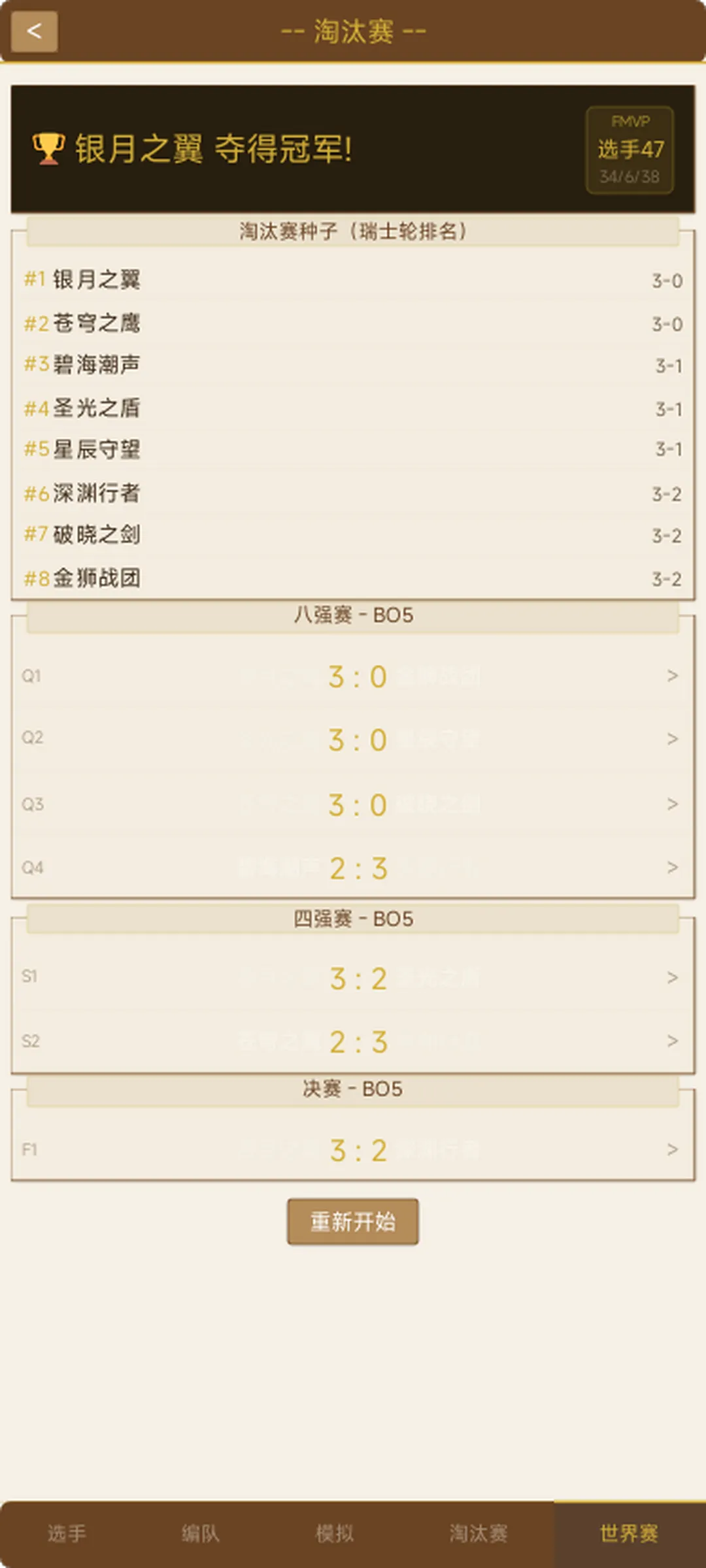 电竞moba沙盒模拟器_截图1