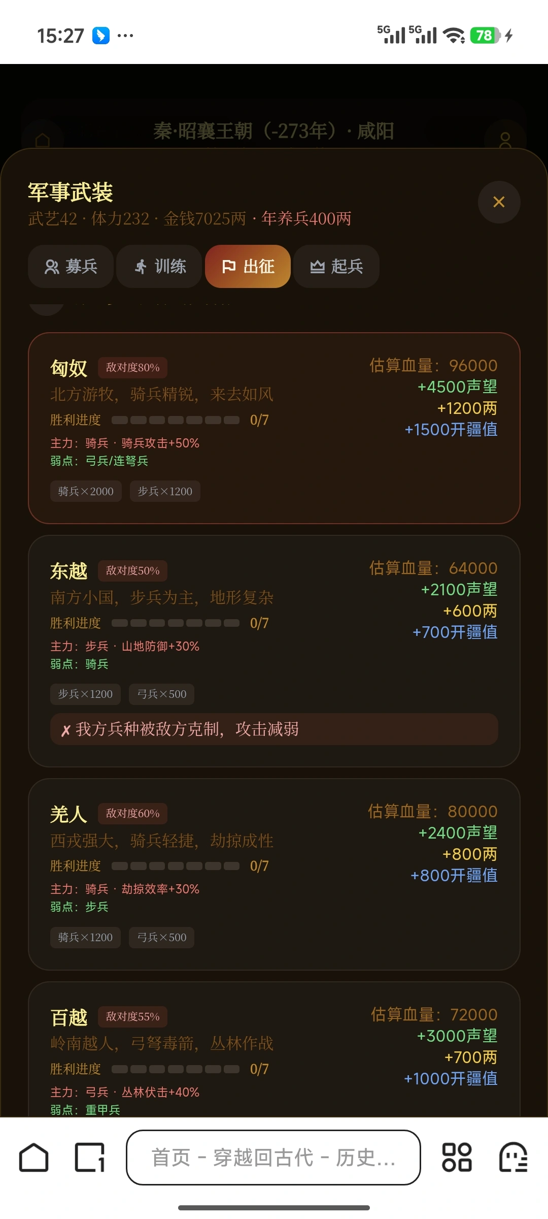 穿越回古代