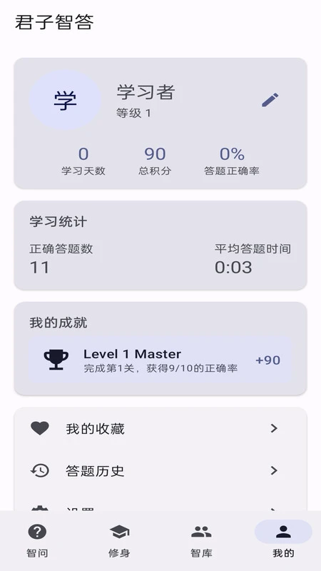 君子智答
