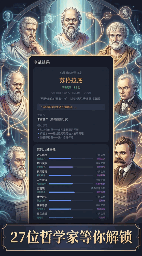 你最像哪个哲学家