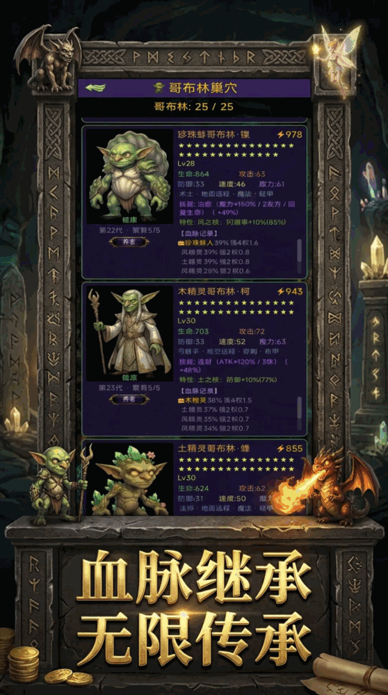 哥布林领主