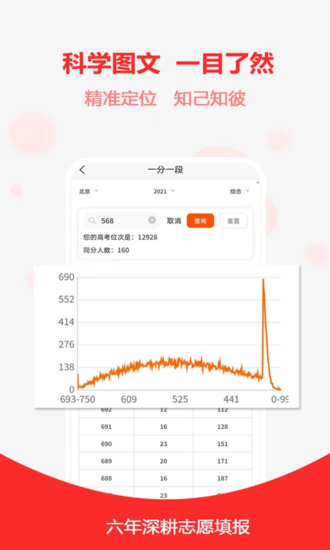 高考志愿之家_截图5