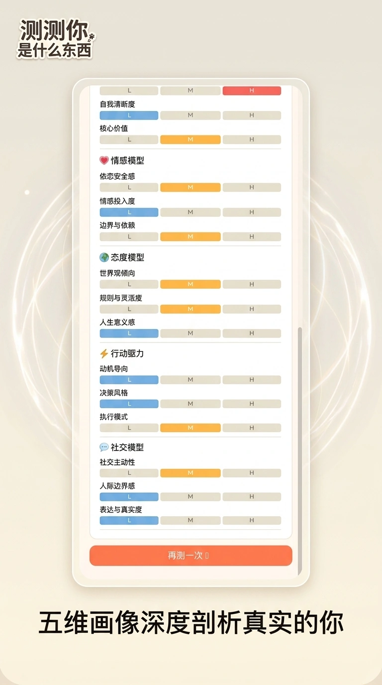 sbti物品测试