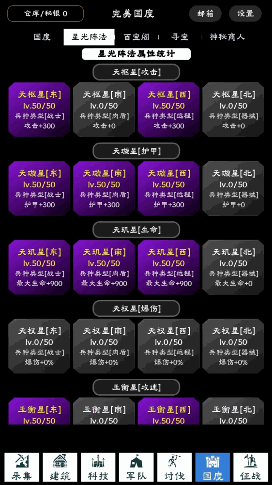 完美国度