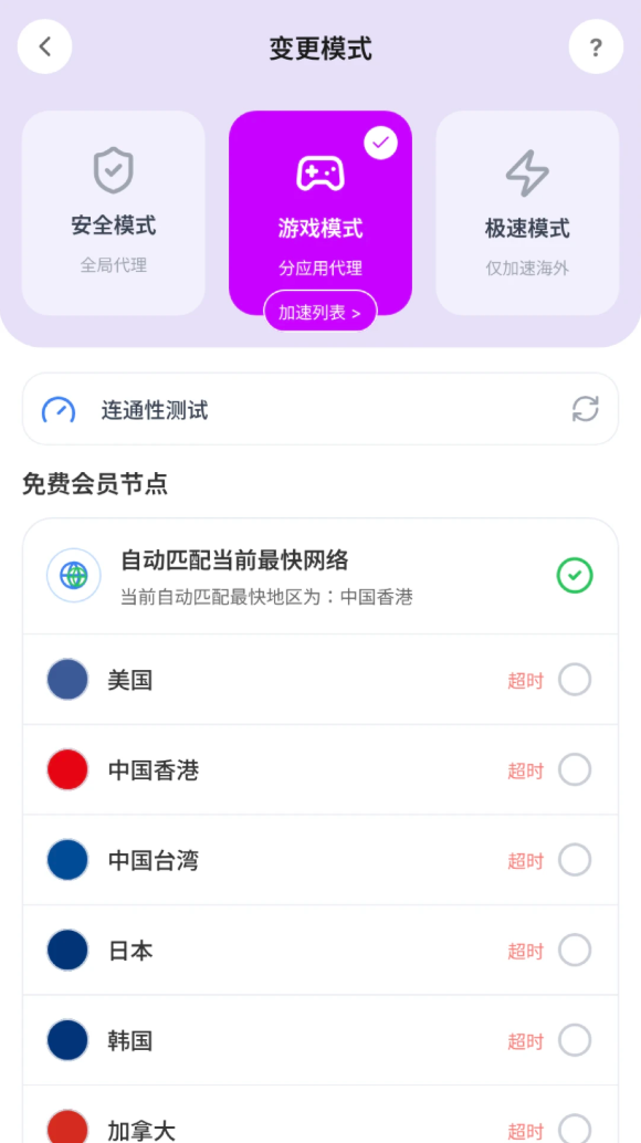 lvcha加速