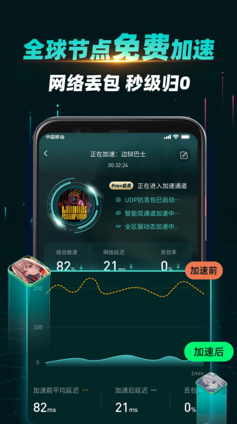ourplay加速器