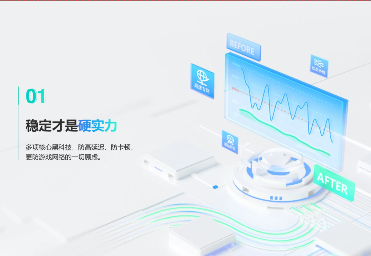 加速器uu_截图2