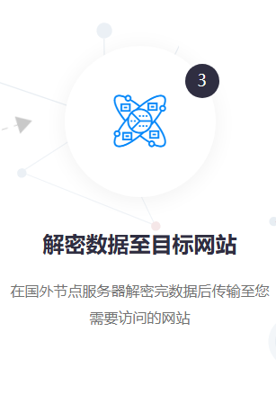 火种pnv官网