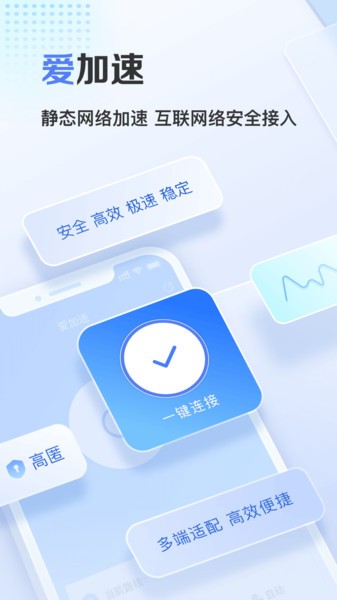 加速ipapp