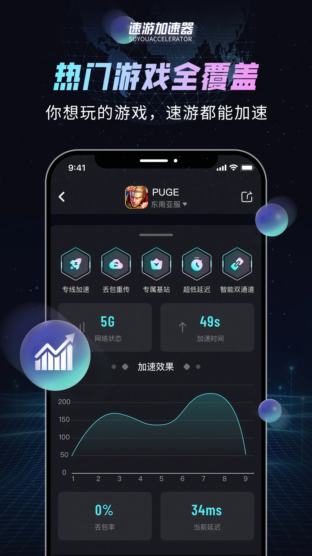 biubiu加速游戏器官方_截图3