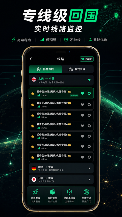 云朵加速器