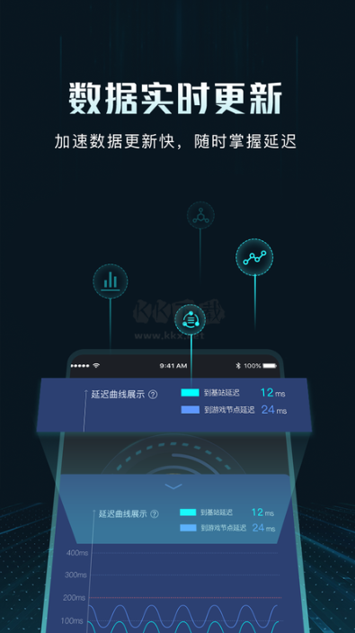 星火加速器_截图2
