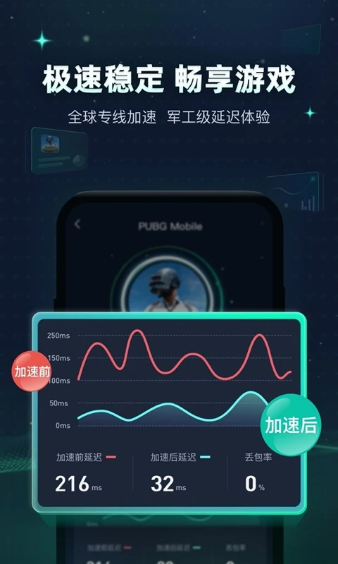 迅游加速官方版_截图3