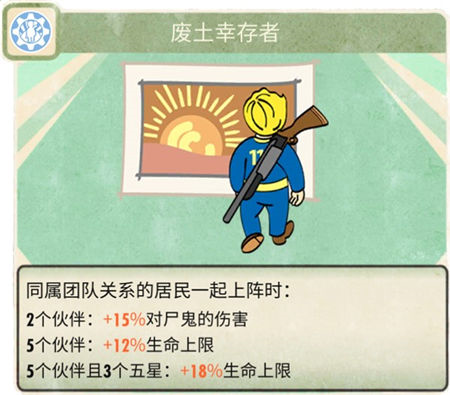 辐射避难所怎么安排工作 辐射避难所怎么安排工作