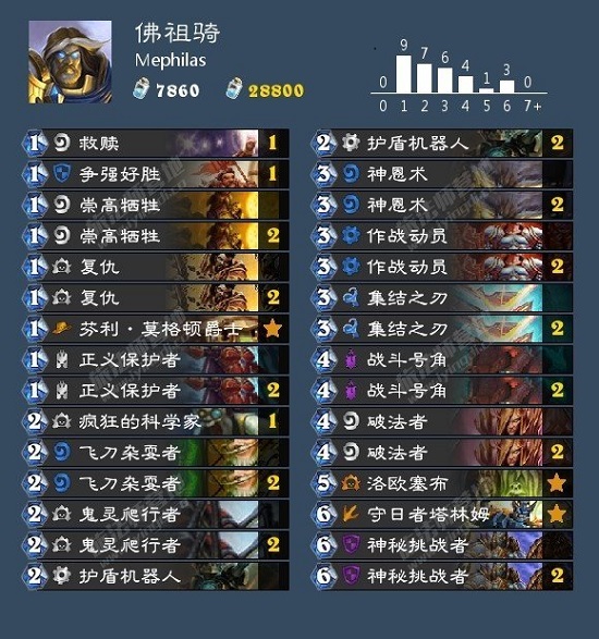 炉石传说动物园可开启的卡包有哪几种