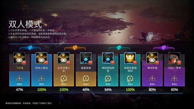 漫威超级战争辅助如何解锁高级技能 漫威超级战争辅助如何解锁高级技能