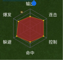 对付鼬在火影忍者手游中有没有什么技巧 对付鼬在火影忍者手游中有没有什么技巧