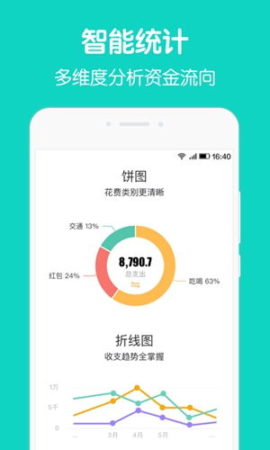 圈子账本_截图4